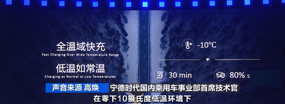 2023年9月22日央视投资资讯