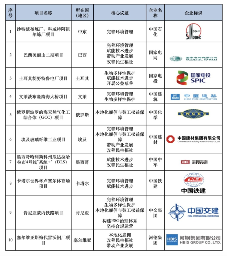 2023年9月26日央视投资资讯