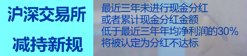 2023年9月27日央视投资资讯
