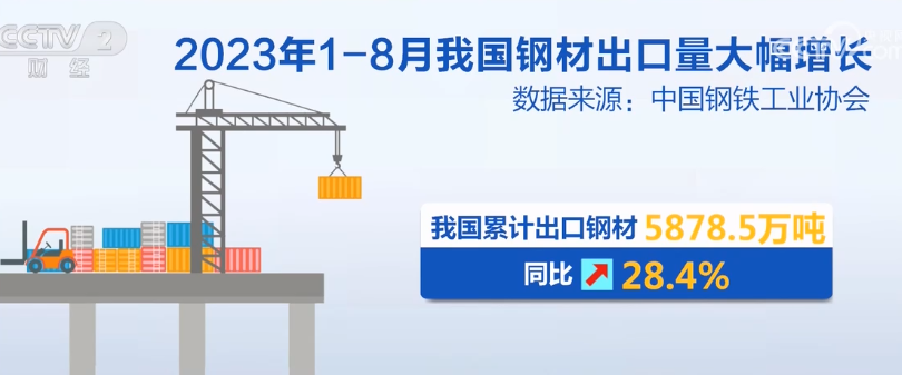 2023年9月28日央视投资资讯