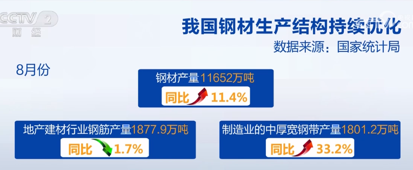 2023年9月28日央视投资资讯