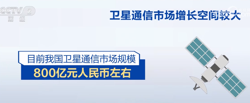 2023年9月29日央视投资资讯