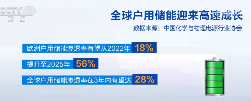 2023年9月2日央视投资资讯