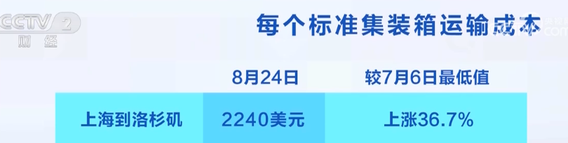 2023年8月31日央视投资资讯
