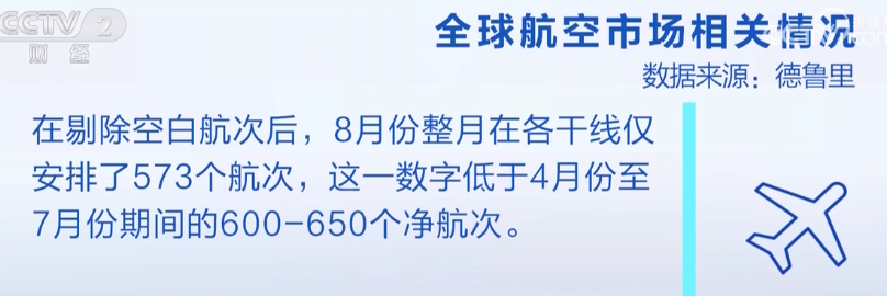2023年8月31日央视投资资讯