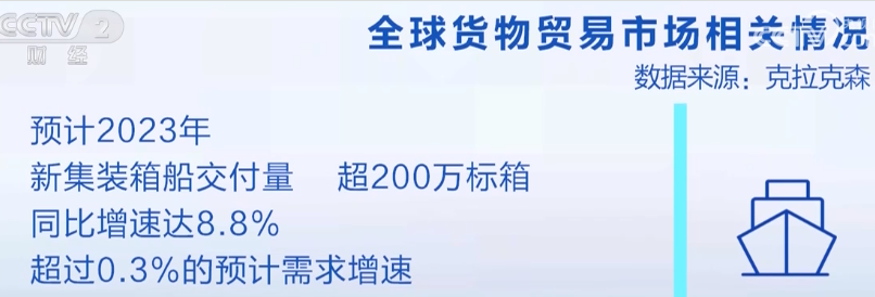 2023年8月31日央视投资资讯