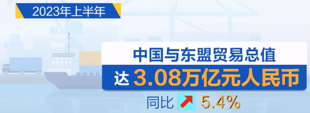2023年9月5日央视投资资讯