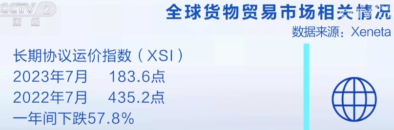 2023年8月31日央视投资资讯