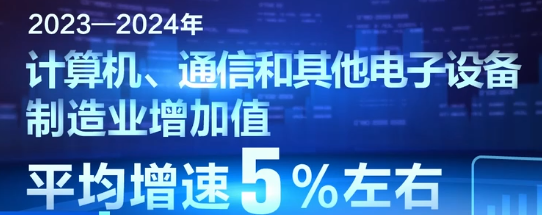 2023年9月5日央视投资资讯