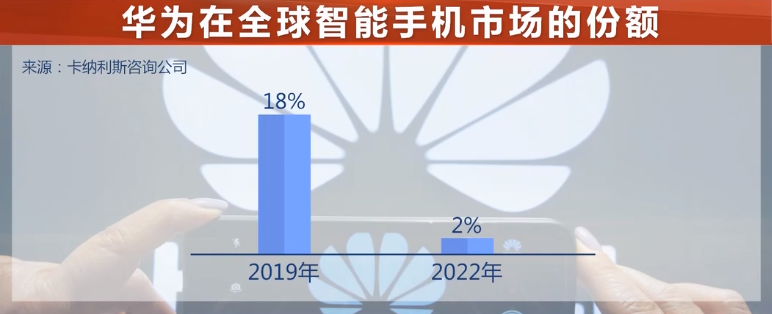 2023年9月6日央视投资资讯