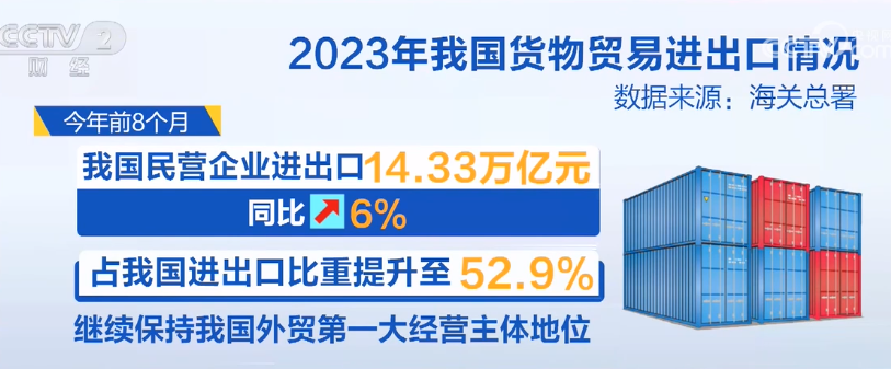 2023年9月7日央视投资资讯