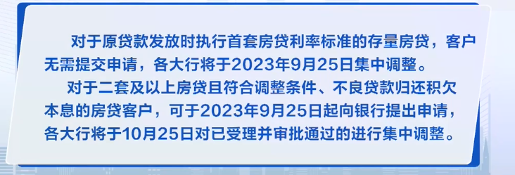 2023年9月7日央视投资资讯