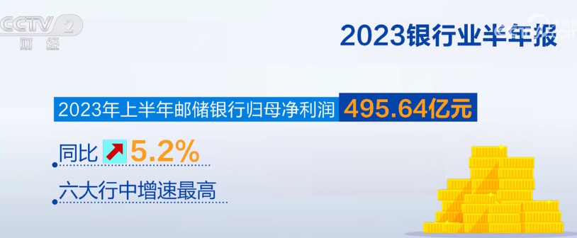 2023年8月31日央视投资资讯