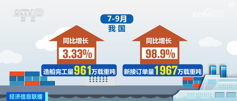 2023年10月12日央视投资资讯
