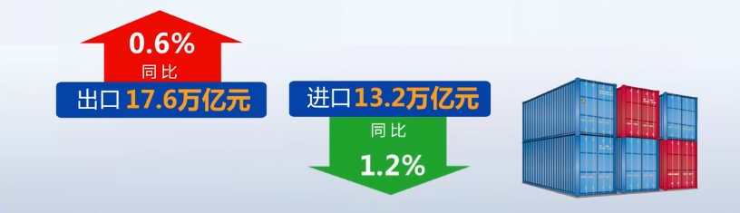 2023年10月13日央视投资资讯