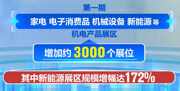 2023年10月14日央视投资资讯