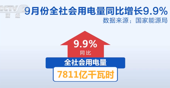 2023年10月16日央视投资资讯
