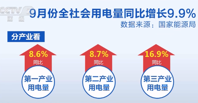 2023年10月16日央视投资资讯