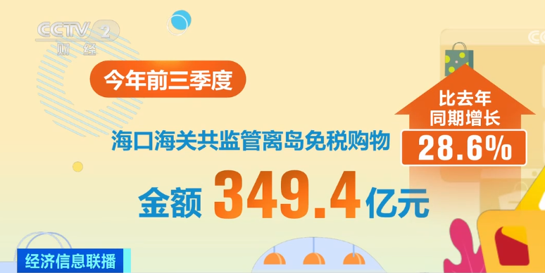 2023年10月17日央视投资资讯