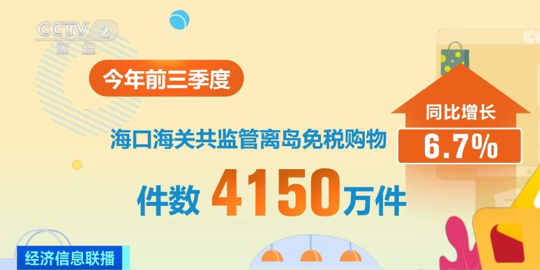 2023年10月17日央视投资资讯