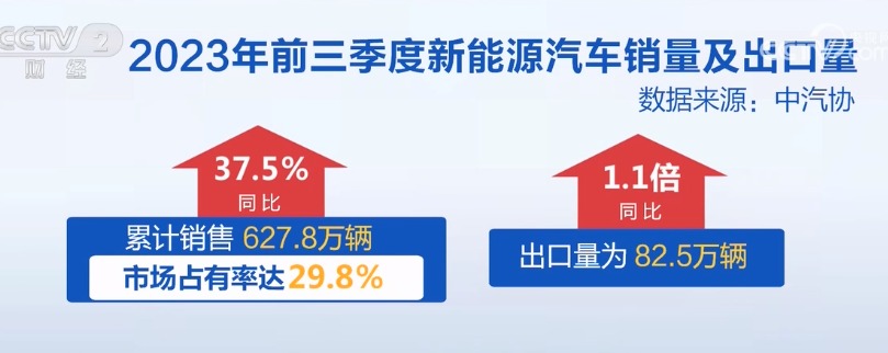 2023年10月17日央视投资资讯