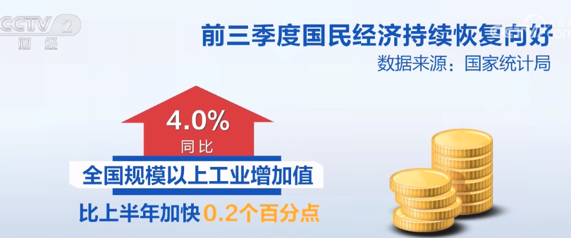 2023年10月18日央视投资资讯