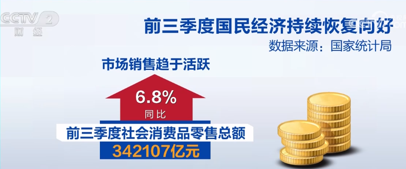 2023年10月18日央视投资资讯
