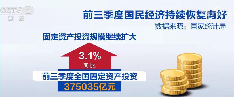 2023年10月18日央视投资资讯