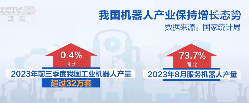 2023年10月18日央视投资资讯
