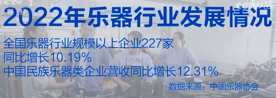 2023年10月20日央视投资资讯
