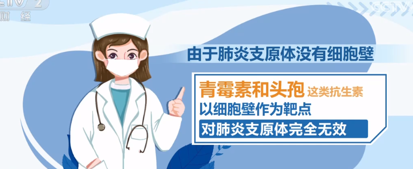 肺炎支原体感染的首选治疗药物为大环内酯类抗菌药物