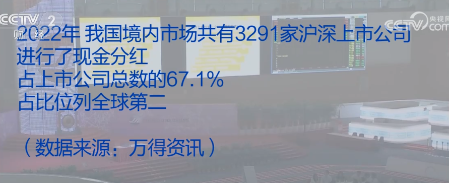 2023年10月22日央视投资资讯