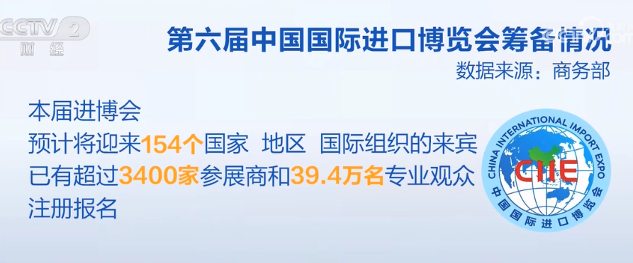 2023年10月23日央视投资资讯