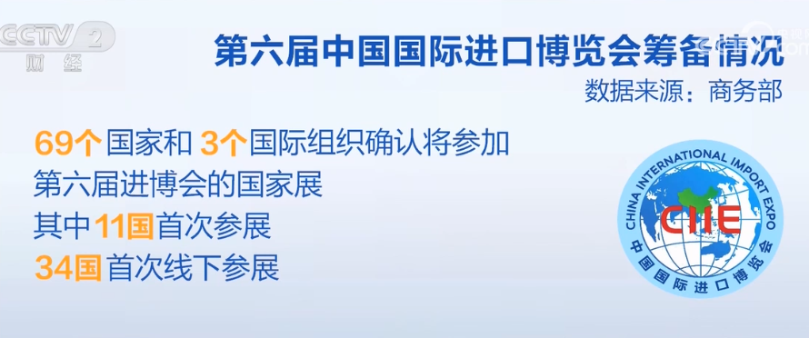 2023年10月23日央视投资资讯