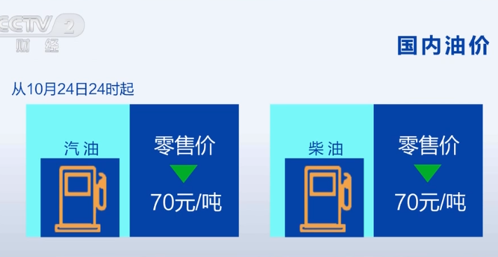 2023年10月24日央视投资资讯