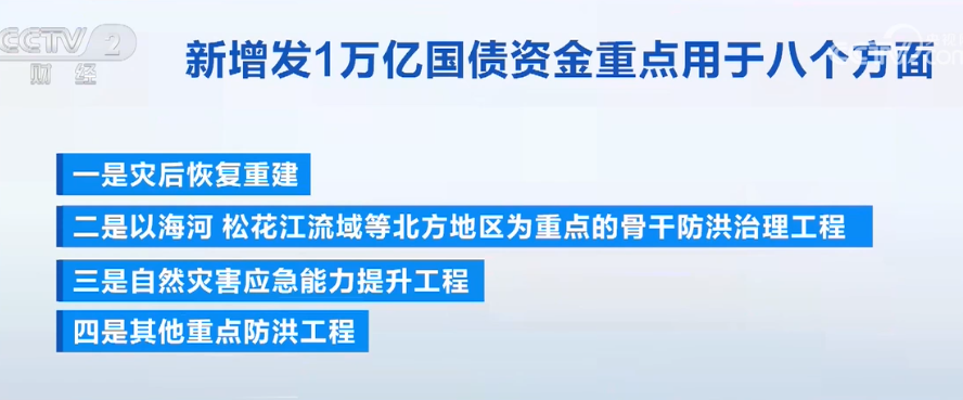 2023年10月25日央视投资资讯