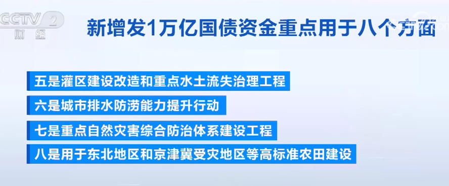 2023年10月25日央视投资资讯