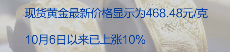2023年10月26日央视投资资讯