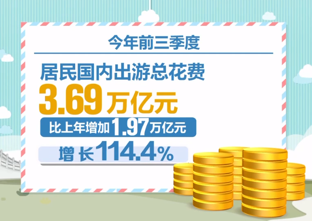 2023年10月27日央视投资资讯