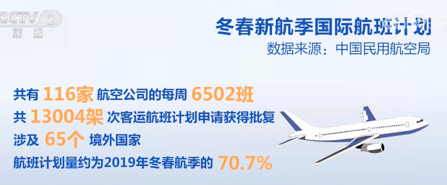2023年10月27日央视投资资讯