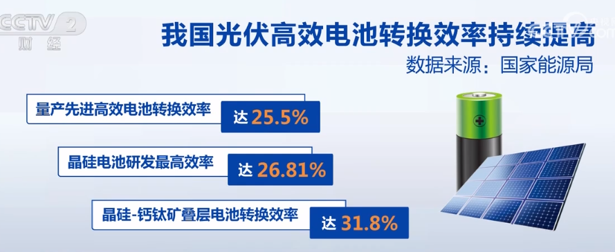 2023年10月27日央视投资资讯