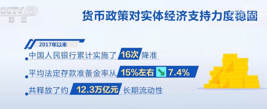 2023年10月30日央视投资资讯