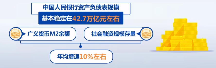 2023年10月30日央视投资资讯
