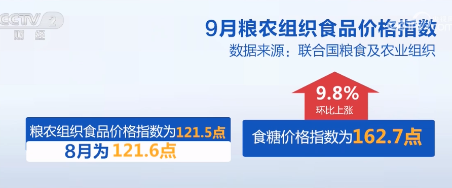 2023年10月7日央视投资资讯