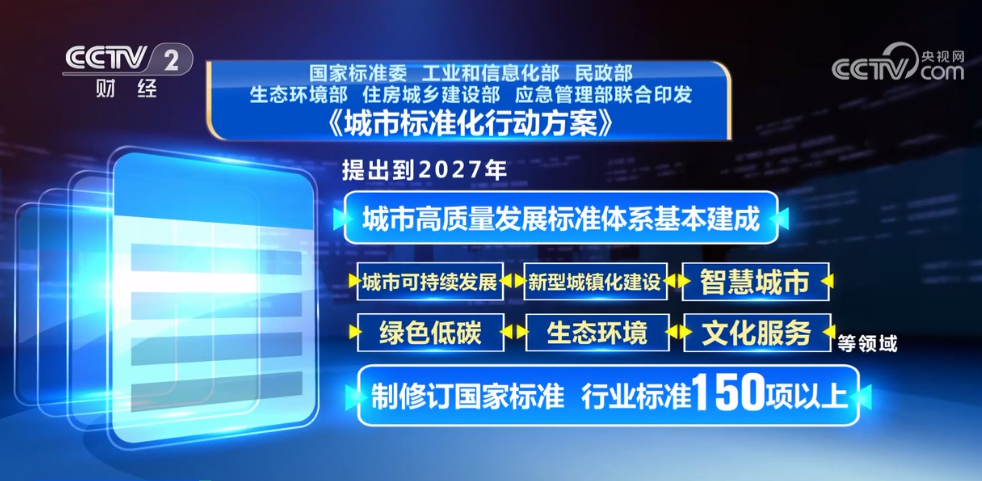 2023年10月7日央视投资资讯