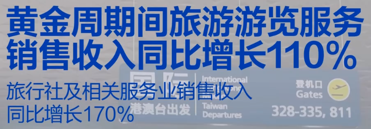2023年10月7日央视投资资讯