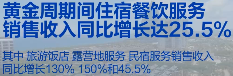 2023年10月7日央视投资资讯