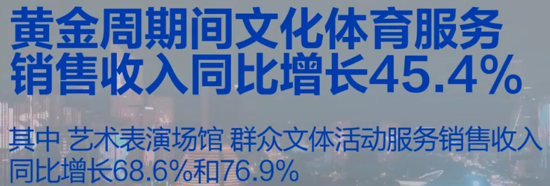 2023年10月7日央视投资资讯