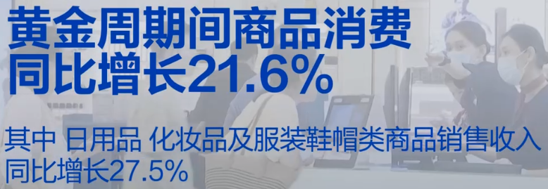 2023年10月7日央视投资资讯