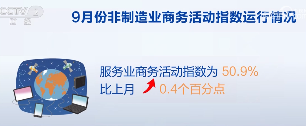 2023年9月30日央视投资资讯